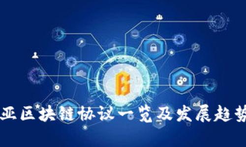 东南亚区块链协议一览及发展趋势分析