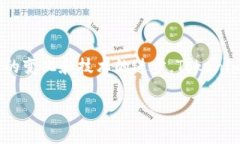  了解Tokenim 2.0钱包中的ABT：数字资产管理的全新
