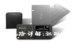 区块链操作风险详解：识别、预防与控制
