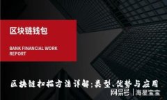 区块链扫描方法详解：类型、优势与应用