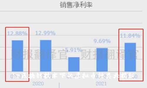 br区块链技术下的虚拟币种类大揭秘