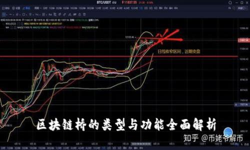 区块链桥的类型与功能全面解析