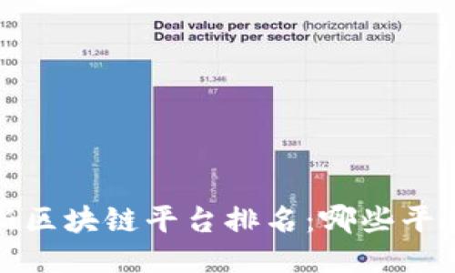 2023年最新区块链平台排名：哪些平台值得关注？