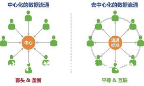 : 区块链电商政策全面解析：未来趋势与机遇