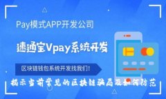 揭示当前常见的区块链骗局及如何防范
