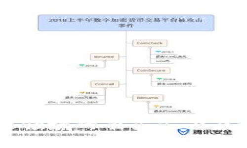 中国区块链领域的顶尖公司及其币种一览