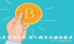 区块链的类型与应用：深入探索区块链技术的多