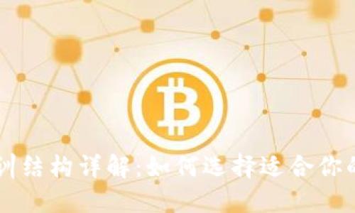 区块链培训结构详解：如何选择适合你的培训类型