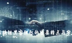 区块链黑客组织的主要特点与分析