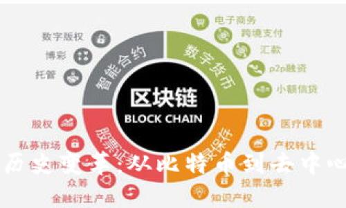 区块链历史变革：从比特币到去中心化未来