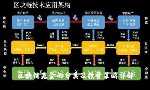 区块链基金的分类及投资策略详解