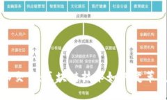 解密字画交易：区块链技术如何变革艺术市场