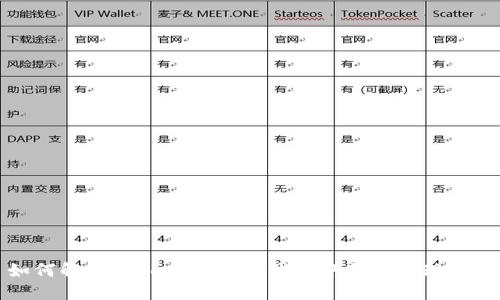 ### 如何解决TokenIM 2.0钱包中莫名出现的代币问题