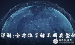 区块链分类详解：全方位了解不同类型的区块链