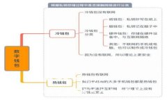 区块链的定义有哪些  区块链的多重定义与应用解