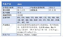 2023年热门区块链宠物收费平台推荐