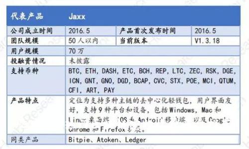 2023年热门区块链宠物收费平台推荐