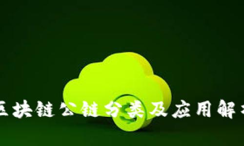 区块链公链分类及应用解析