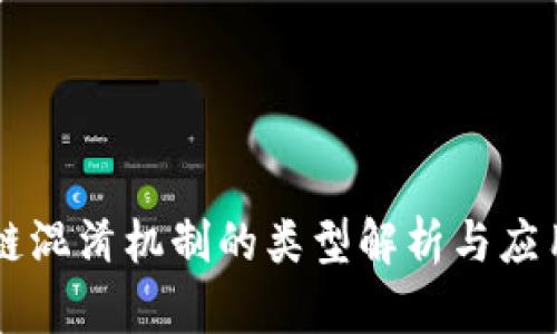 区块链混淆机制的类型解析与应用分析