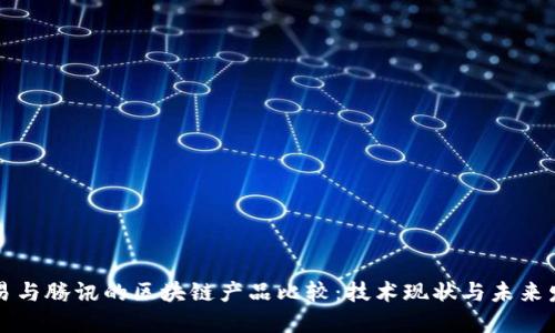 网易与腾讯的区块链产品比较：技术现状与未来发展