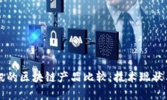 网易与腾讯的区块链产品比较：技术现状与未来