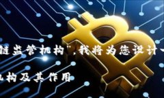 为了帮助您更好地了解“政府区块链监管机构”