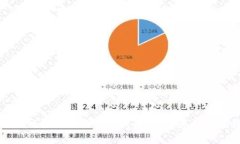 区块链项目的软件组成解析：从基础到实践