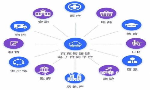 为了帮助您更好地理解“Tokenim 2.0”的员工列表，我们可以设定一个，并围绕主题撰写详细的内容大纲，解答相关问题。以下是建议的、关键词以及内容大纲：

Tokenim 2.0员工列表：全面了解公司的团队结构