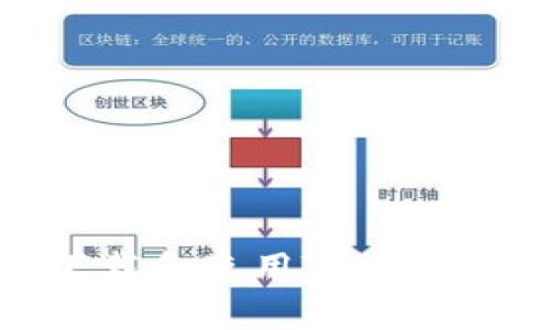 如何安全下载和使用Tokenim：全面指南