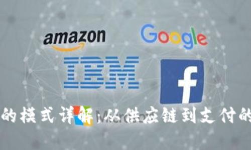 区块链电商的模式详解：从供应链到支付的多维度探索