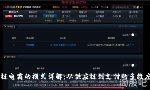 区块链电商的模式详解：从供应链到支付的多维度探索