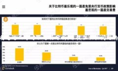 为了深入探讨“tokenim2.0钱包地址可以注销吗”这