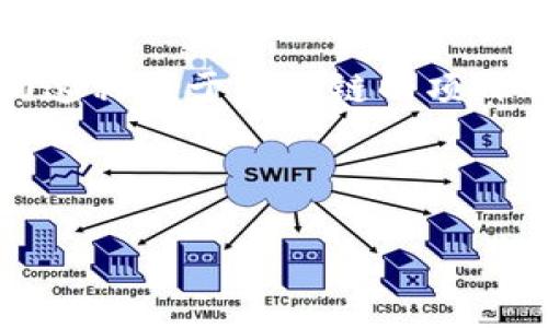 在Crypto和区块链的领域里，私钥（Private Key）是一个至关重要的概念，特别是在tokenim 2.0这种基于区块链的项目中。那么，tokenim 2.0的私钥具体有什么用呢？我们可以通过以下几个方面来深入探讨这个问题。

###

tokenim 2.0的私钥详解：如何保护你的数字资产