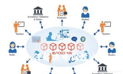 Tokenim2.0：如何解决中国境内访问限制问题