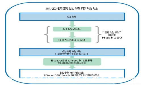 杭州沙盒区块链项目全面解读：探索未来数字经济