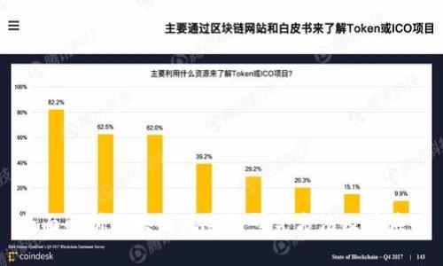 全面解析区块链风险的研究方法及其应用
