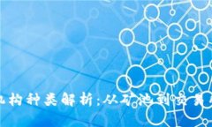 区块链中的机构种类解析：从矿池到交易所的综