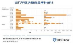 为了帮助您了解如何为Tokenim添加BNB钱包，我将为