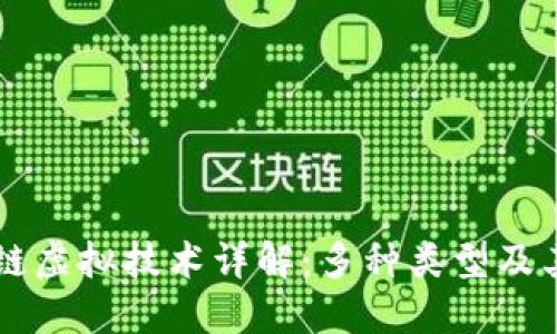 区块链虚拟技术详解：多种类型及其应用