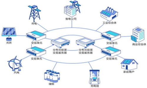 赋能区块链产业的领先企业及其角色分析