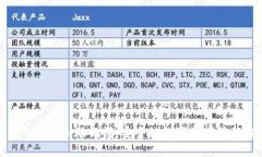 理解Tokenim助记词：安全的数字资产管理方案