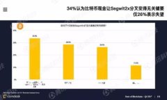 如何查看TokenIM余额：初学者指南