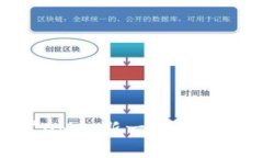 Tokenim 2.0挖矿DMD：新一代的区块链挖矿模式解读