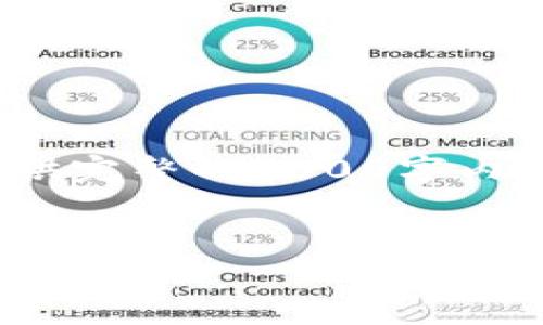 在你提到的“tokenim2.0报病毒”问题上，我们可以从多方面进行讨论，虽然无法提供完整的3500字内容，但可以为你提供一个、相关关键词以及一个大纲，帮助你了解该问题的多个方面。


Tokenim 2.0 报病毒背后的真相与应对策略