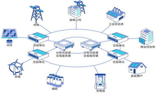 深入了解TokenIM 2.0：风险资产的识别与管理