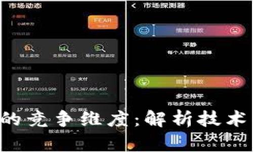 深入探讨区块链的竞争维度：解析技术、应用与市场动态