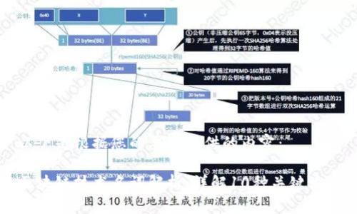 以下是根据您的要求提供的内容：

区块链技术名词解析：详解10种关键类型