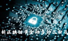 全面解析区块链黄金的多种品种及其特点