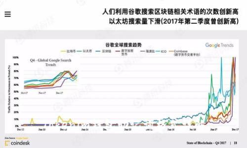 Tokenim钱包助记词格式详解