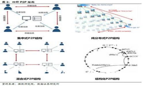 区块链时代的多元应用：探索未来机遇